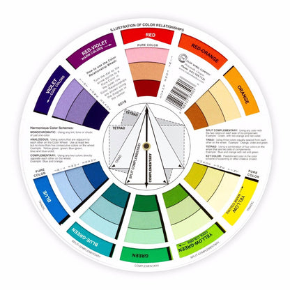 Cercle chromatique et guide de mixage