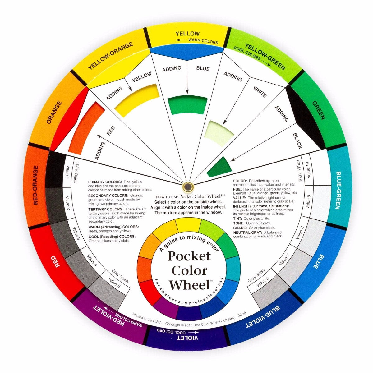 Cercle chromatique et guide de mixage