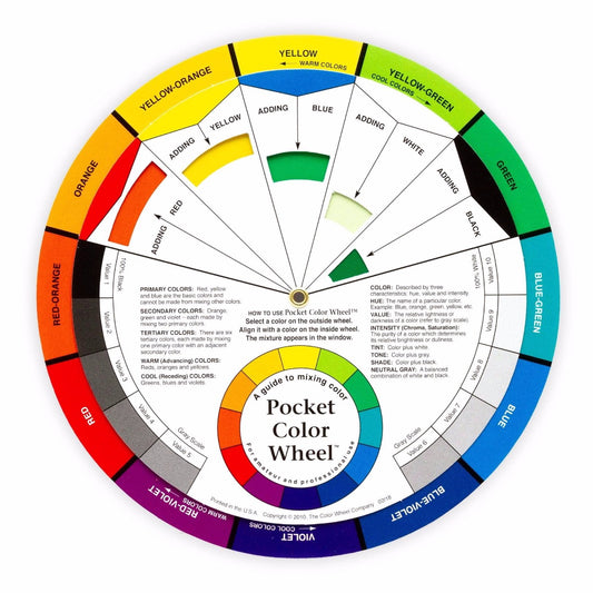 Cercle chromatique et guide de mixage